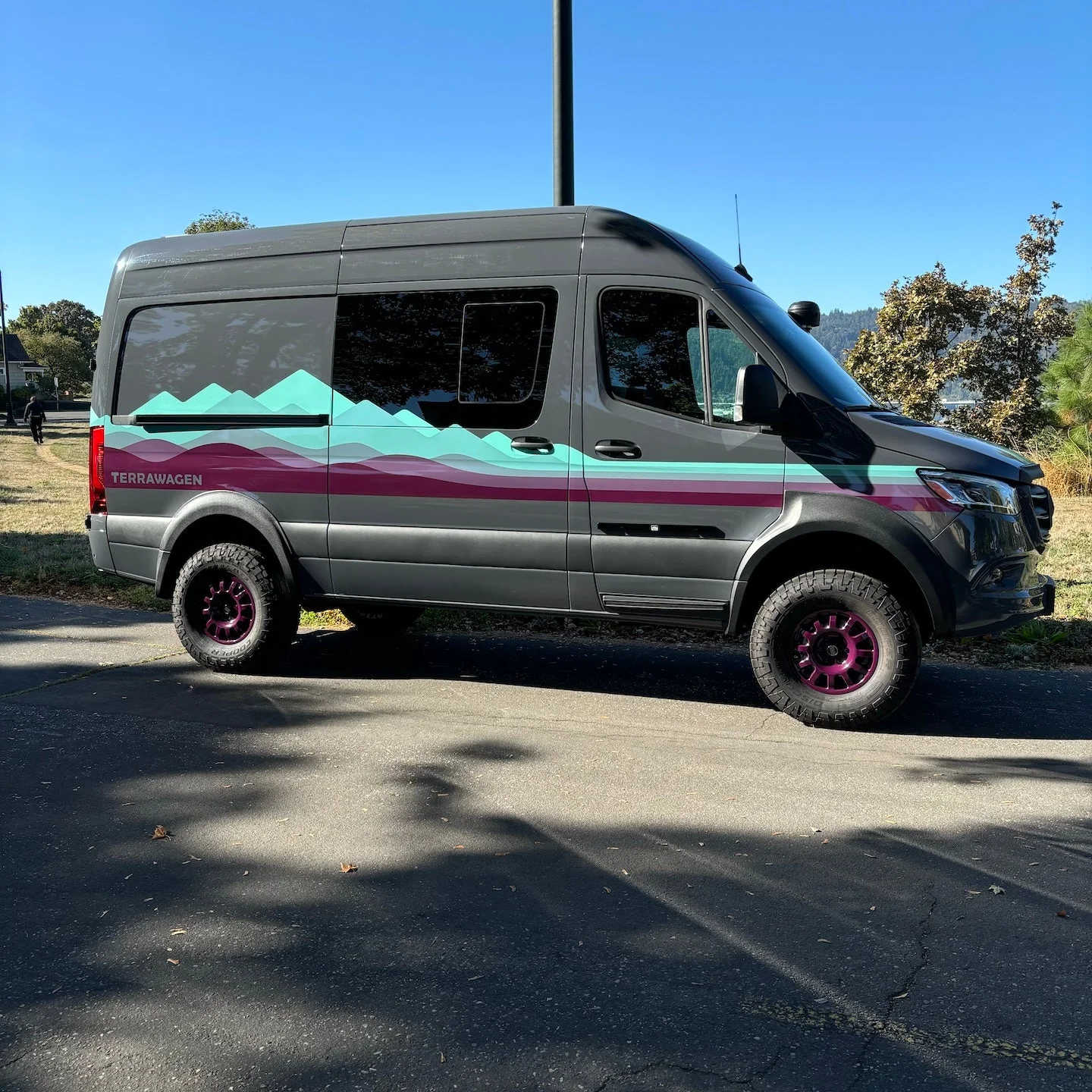 Terrawagen Desert Defender Classic Fender Flares – Rounded Rear Arch, Single Cut Install for 2019–2025 Sprinter - Image 5