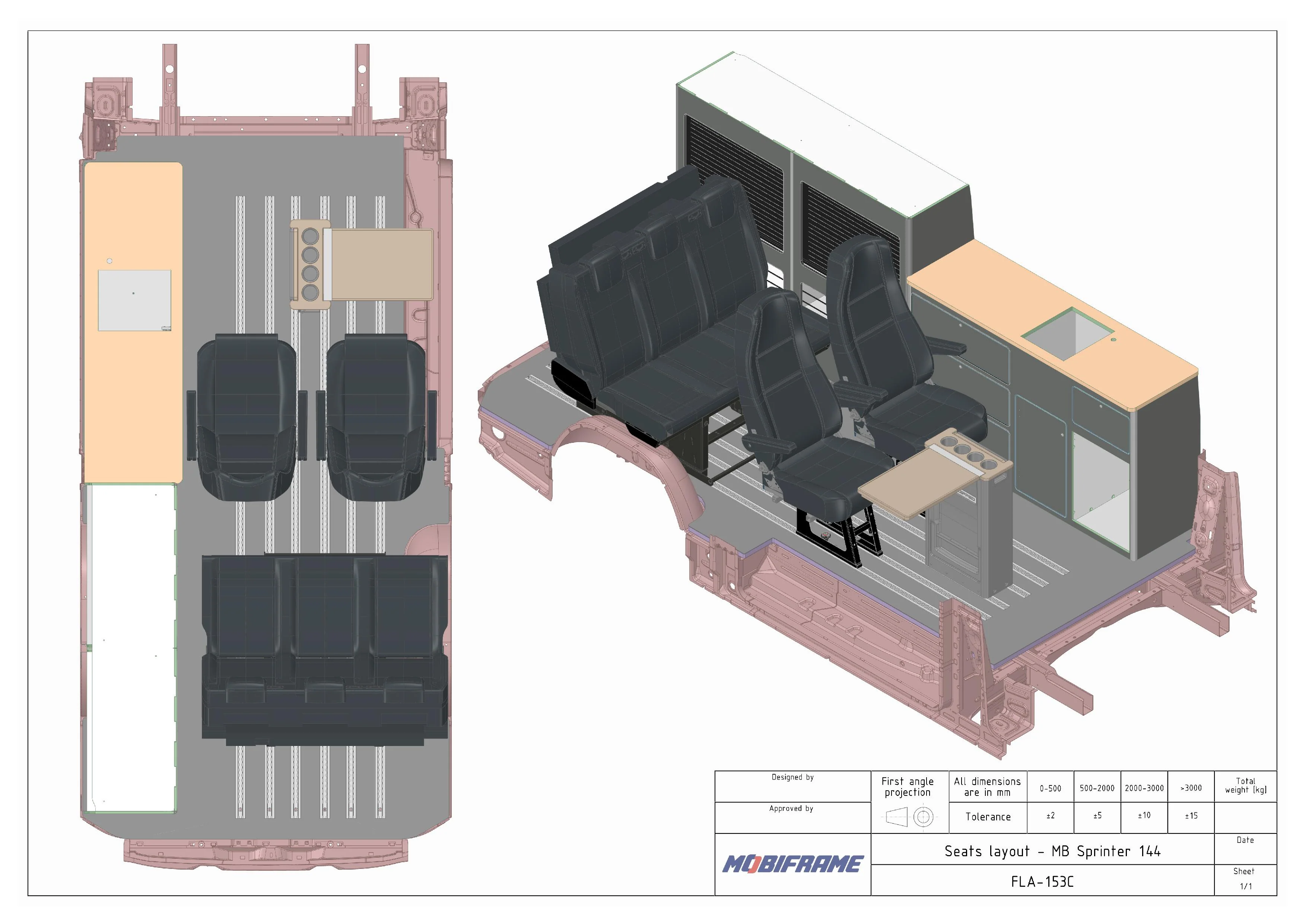 MobiFrame 2007+ Mercedes Sprinter Floor System - Image 7