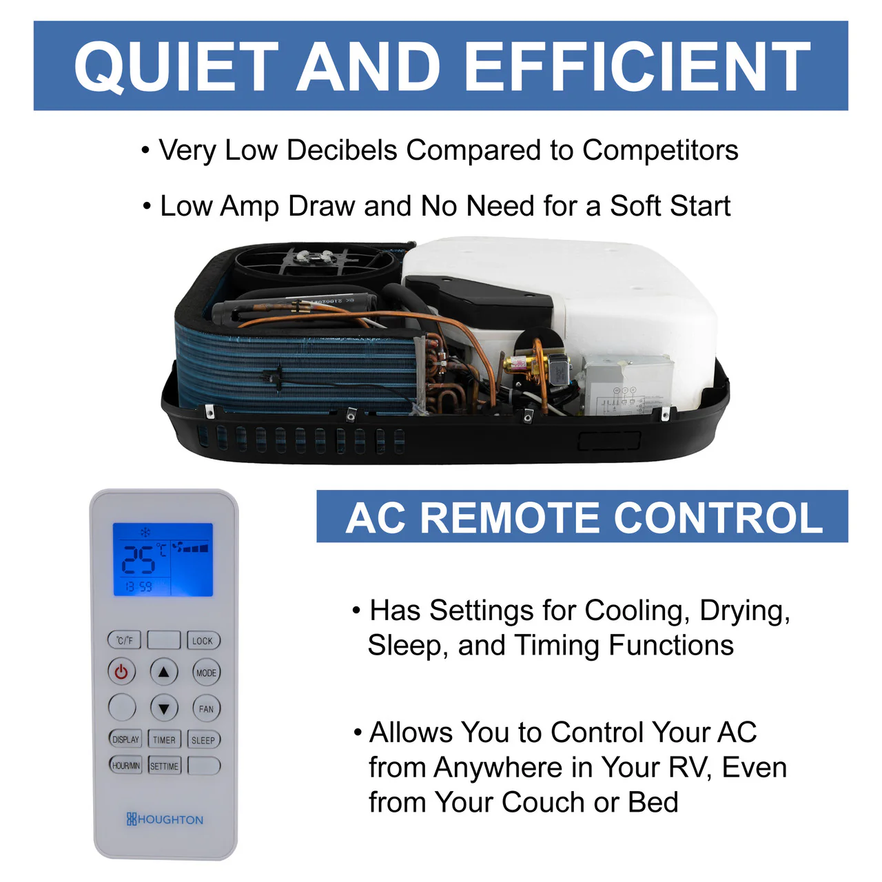 RecPro 48V Air Conditioner with Heat Pump - 9500 BTU - Image 11