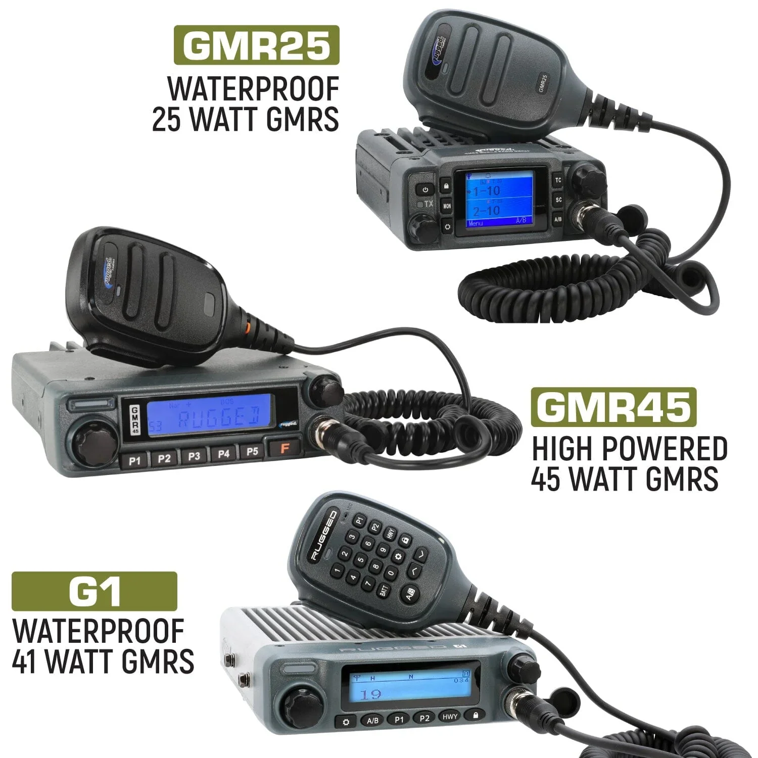 Rugged Radios 2007+ Mercedes Sprinter Radio Kit - G1 41 Waterproof Mobile Radio (25 Watt) - Image 2