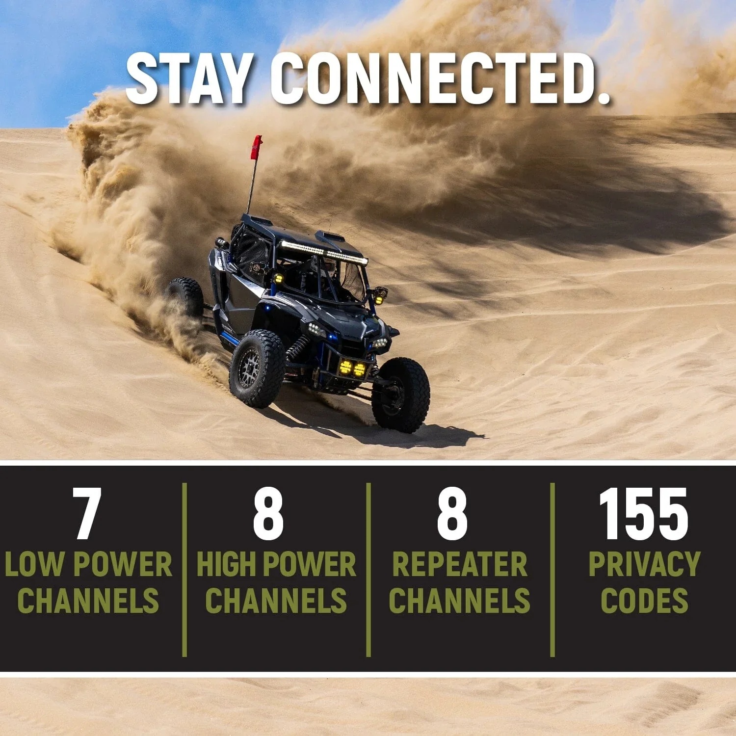 Rugged Radios Radio Kit - Rugged G1 ADVENTURE SERIES Waterproof GMRS Mobile Radio with Antenna - Image 3