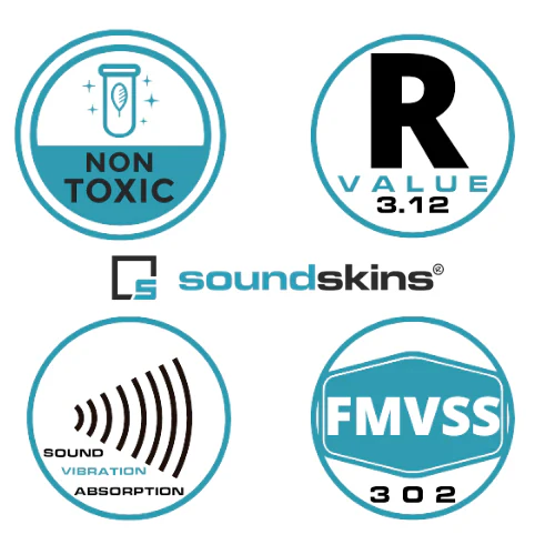 SoundSkins 2019+ Mercedes Benz Sprinter Van 4-door Kit - Image 7