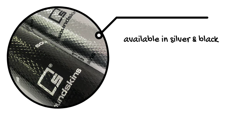 SoundSkins Classic Bulk Kit Black Foil - Image 5