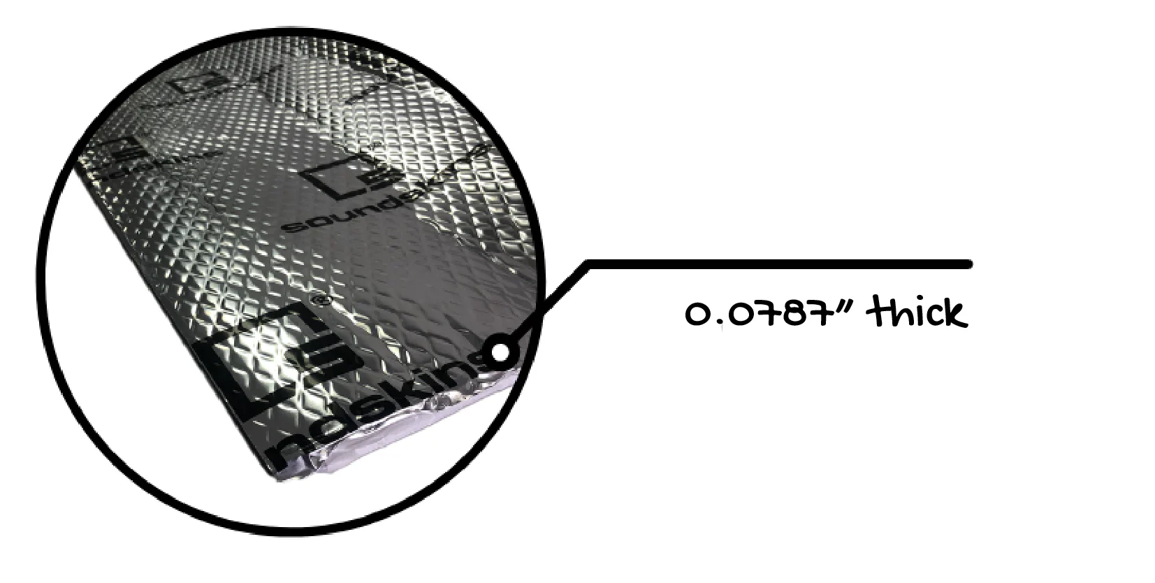 SoundSkins Classic Bulk Kit Black Foil - Image 7