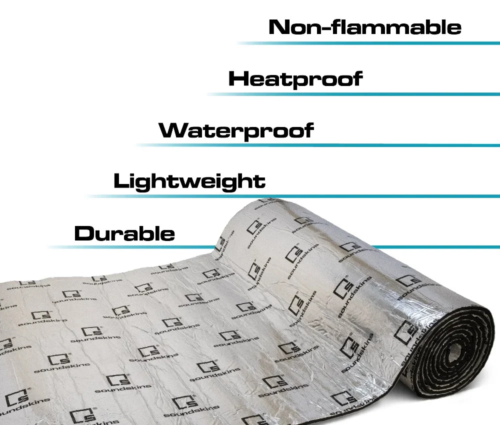 SoundSkins Heat Shield - Image 4