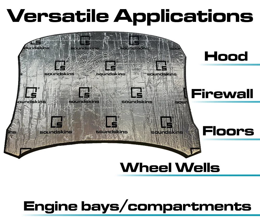SoundSkins Heat Shield - Image 6