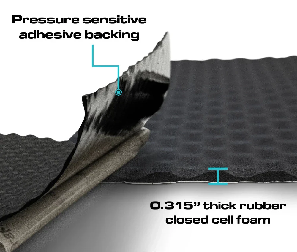 SoundSkins Wavy Foam - Image 3