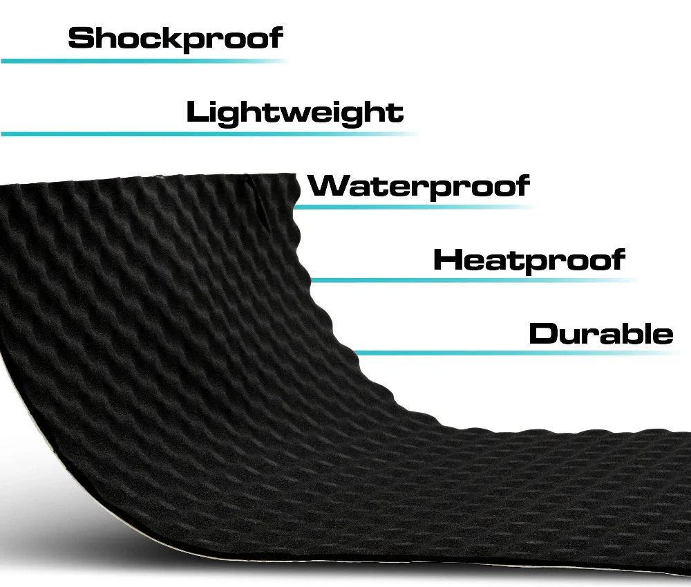 SoundSkins Wavy Foam - Image 4