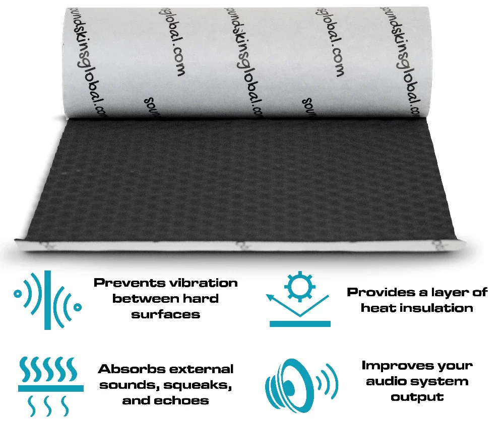 SoundSkins Wavy Foam - Image 5