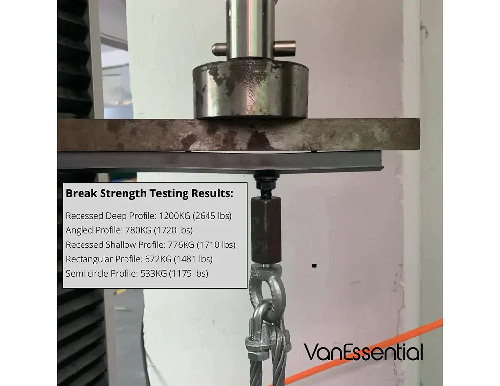 VanEssential Aluminum L-Track - Rectangle - Image 4